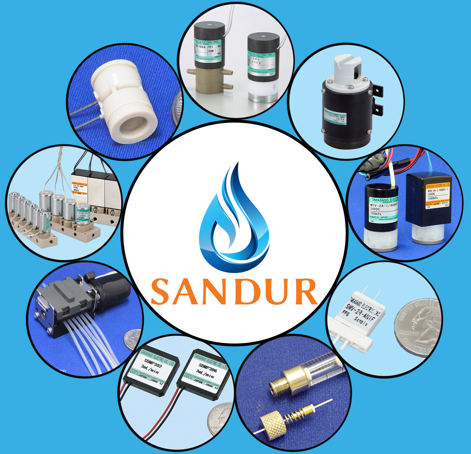 Sandur Fluid Controls Pvt. Ltd.